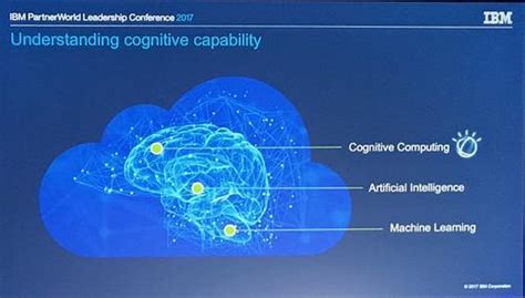 To this end, we have developed a set of abstractions, algorithms, and applications that are natively. IBM Bets on Cognitive Computing | EE Times