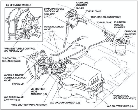 [TV_9302] 2003 Ford Escape Vacuum Hose Diagram 2003 Free Engine Image