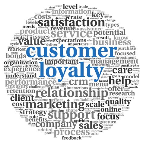 Quickly browse through hundreds of customer loyalty tools and systems and narrow down your top choices. Customer Loyalty Programs - A New Type Of Game ...
