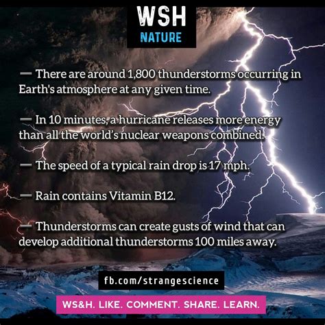 Pin by Weird Science & History on Weird Science | Science facts, Weird science, Thunderstorms