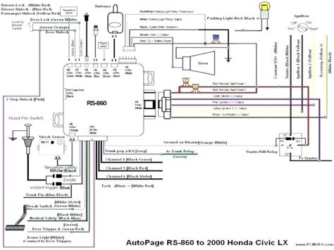 4bbf65 98 honda civic dx wiring diagram wiring. Kawasaki Bayou 220 Wiring Harness / Diagram Wiring Diagram Kawasaki Bayou 185 Full Version Hd ...