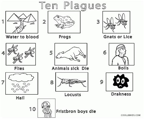 Ten Plagues Of Egypt Coloring Page Clip Art Library