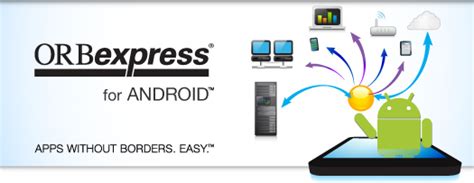 The most common approach is to use a usb cable, but. ORBexpress for Android | Android Apps Communications With ...