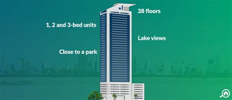 Lagoon Tower Sharjah Guide Bayut