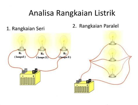 Kelebihan Dan Kekurangan Rangkaian Seri Paralel Teknik Otomotif Com Riset