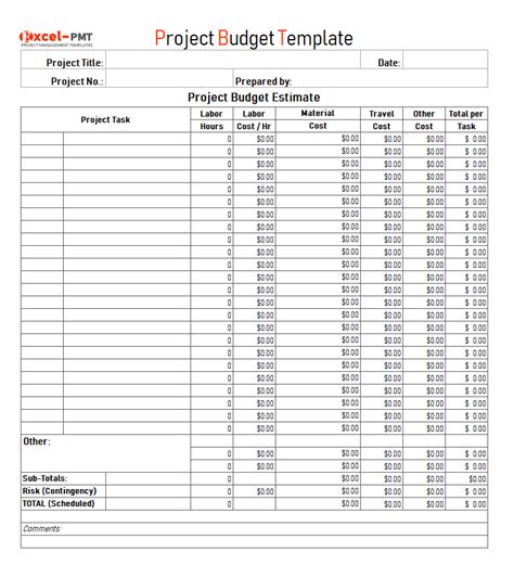project budget template excel project management project