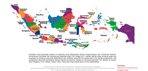 Nama Bahasa Daerah Di Provinsi Sumatra 26 Bahasa Sumatra Bahasawan Id