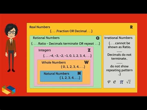 irrational numbers rational numbers  real world examples youtube