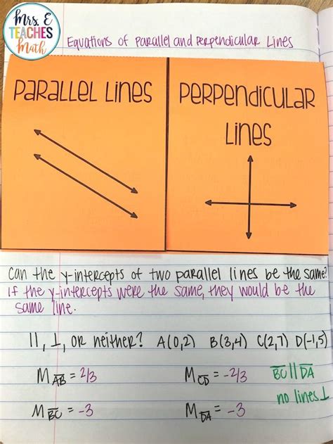 Equations Of Parallel And Perpendicular Lines Inb Pages High School
