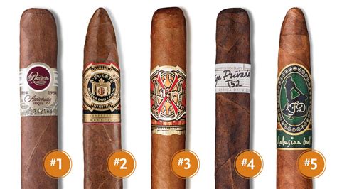 Browse our collection of petites and discover the latest trends. 2020 Cigar Retailer Survey: The Hottest Cigar Brands In ...