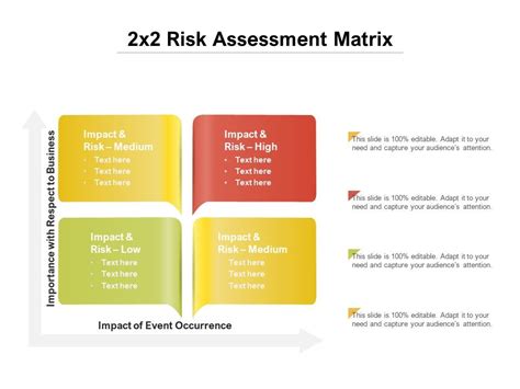 2x2 Risk Assessment Matrix Powerpoint Presentation Images Templates