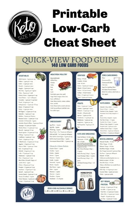 Low Carb Food List Printable Carb Chart Keto Size Me