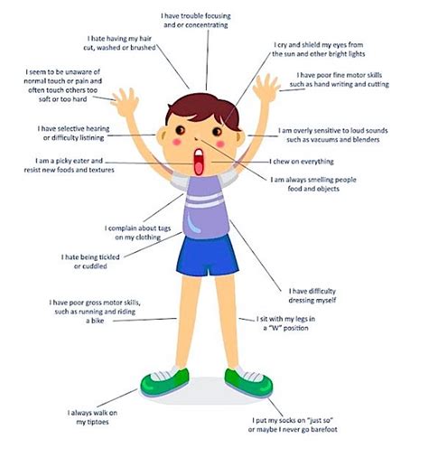 What Is Sensory Integration Disorder Symptoms Diagnosis And Treatment