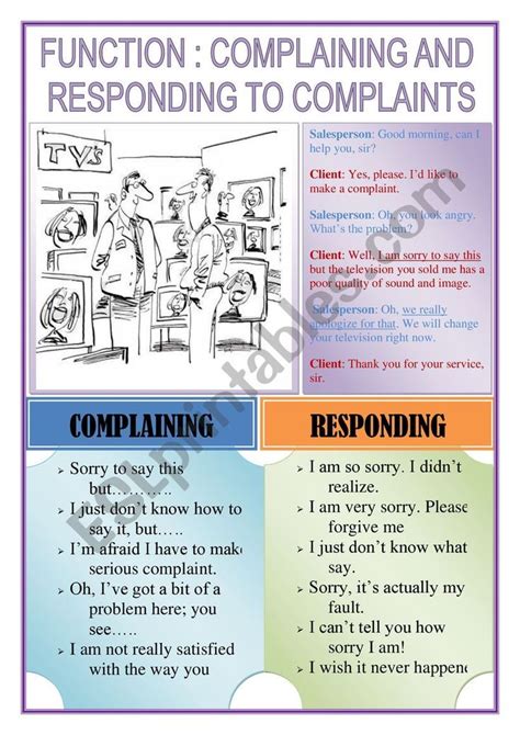 Complaining And Responding To Complaints Esl Worksheet By Badra7