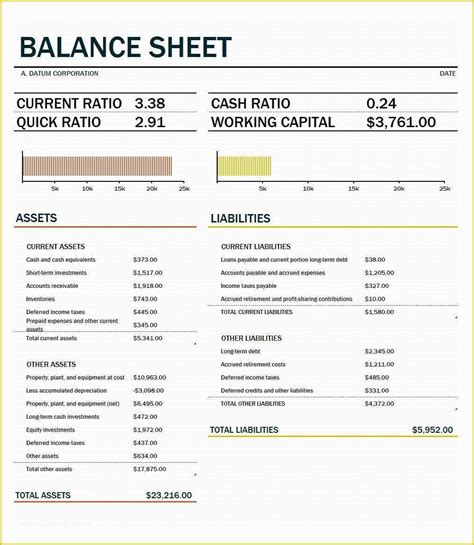 Free Simple Balance Sheet Template Of 41 Free Balance Sheet Templates