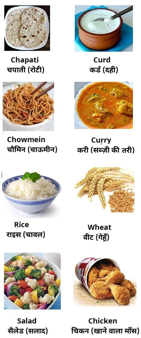 Check spelling or type a new query. Different Foods of India - Fruits and Vegetables
