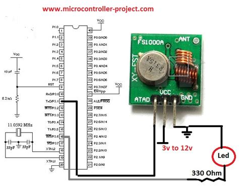 433mhz Rf Transmitter And Receiver Circuit Diagram Pdf