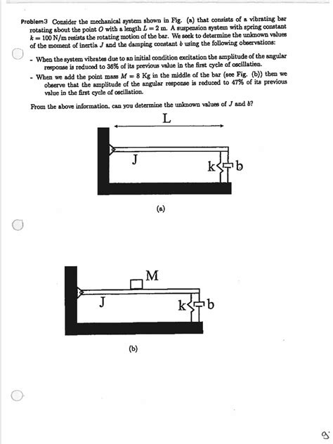 Solved Problem3 Consider The Mechanical System Shown In Fig