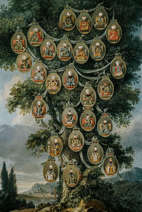 Osmanlı Padişahları Soy Ağacı Posteri