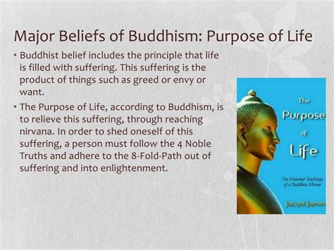 Buddhism Beliefs