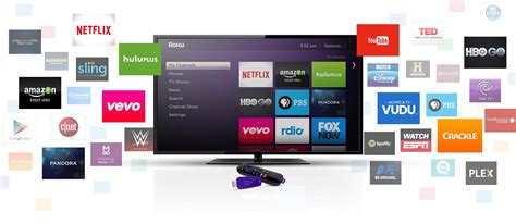 Roku stick is gaining its user every day. ROKU Channels - Best of 2015 in Movies, TV, Music ...