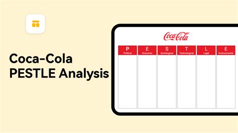 Coca Cola PESTLE Analysis Demystified Unveiling Growth Strategies