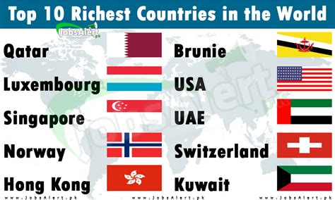 Top List Of Richest Countries Getinfolist Com Vrogue