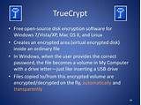 Mac Disk Encryption Software Photos