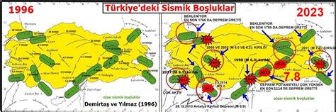 Dr Ramazan Demirtaş on Twitter Bu yayın Bayındırlık ve İskan