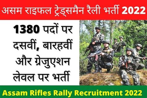 Assam Rifles Rally Recruitment 2022 असम रइफल रल भरत 2022