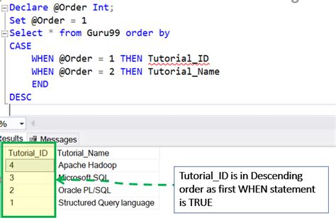 This session is on how to run the an easy way to learn case sql in sql server management studio environment. Sql Developer Case Statement In Where Clause - The Best ...