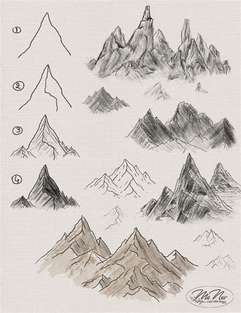 How To Draw Mountains Rcartography