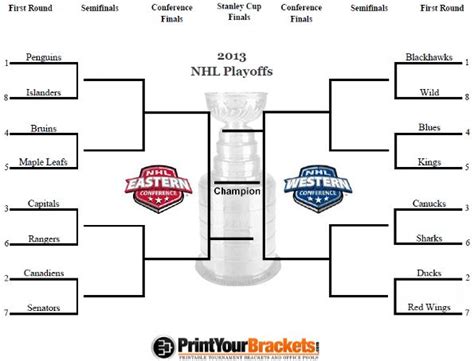 Printable 2021 Stanley Cup Brackets 2021 Nhl Playoffs Stanley Cup
