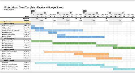 Gantt chart template in excel. How do I create a Gantt Chart in Excel?
