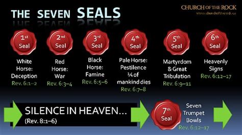 What Are The 7 Seals Of Revelation Yahoo Image Search Results