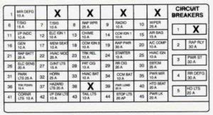 Where is the fuse panel for a fleetwood discovery rv? Cadillac Fleetwood (1994) - fuse box diagram - Auto Genius