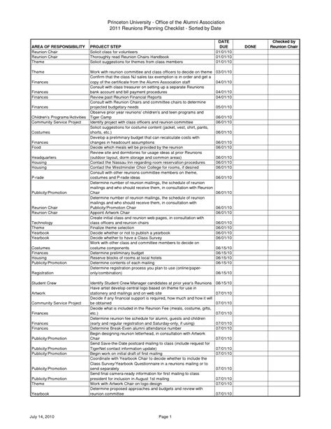 images  family reunion budget worksheet family