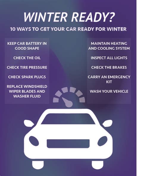 Infographic 10 Ways To Get Your Car Ready For Winter Tommiemedia
