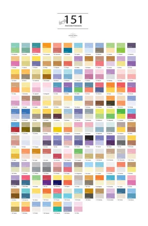 Pantone Colour Chart Poster Pantone Colour Chart Pantone Colours Com