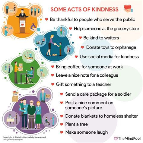 Acts Of Kindness 50 Random Acts Of Kindness Ideas And Benefits