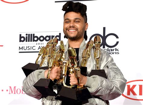 Full Winners List The Weeknd Tops With Seven Wins At 2020 Billboard