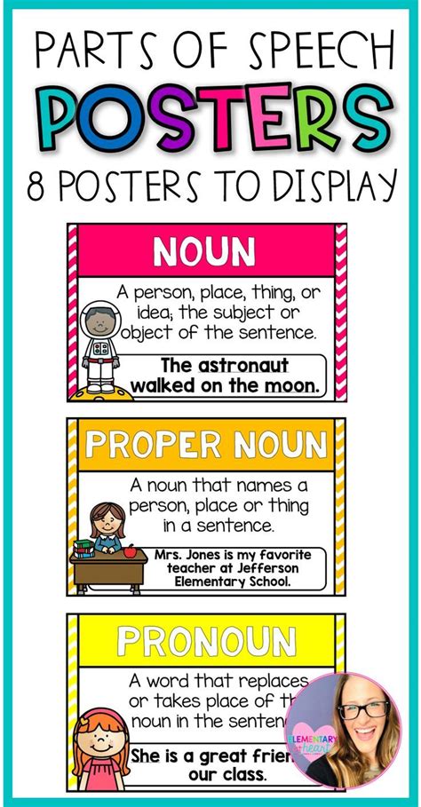 Part Of Speech Posters Teacher Favorite Things Parts Of Speech