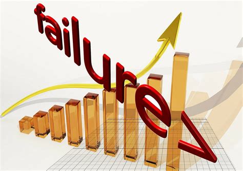 Top 7 Reasons Why Business Fail What Is Business Failure Why Business