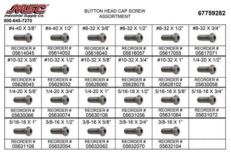 Value Collection 850 Piece Alloy Steel Button Head Cap Screws