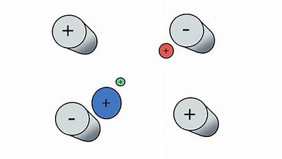 Ion Animations Research Ions Teaching Quad Mass
