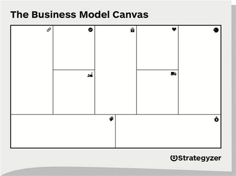 Strategyzer Ag Business Model Canvas Business Model Template