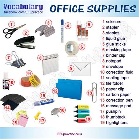 Introducir 47 Imagen Stationery And Office Supplies Vocabulary