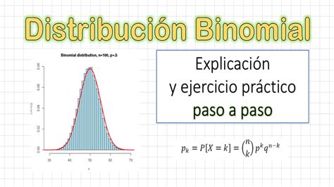 Distribución Binomial Explicación y ejercicio resuelto YouTube