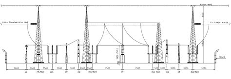 Electrical Substation Layout
