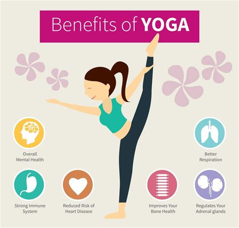 Benefits Of Each Type Of Yoga